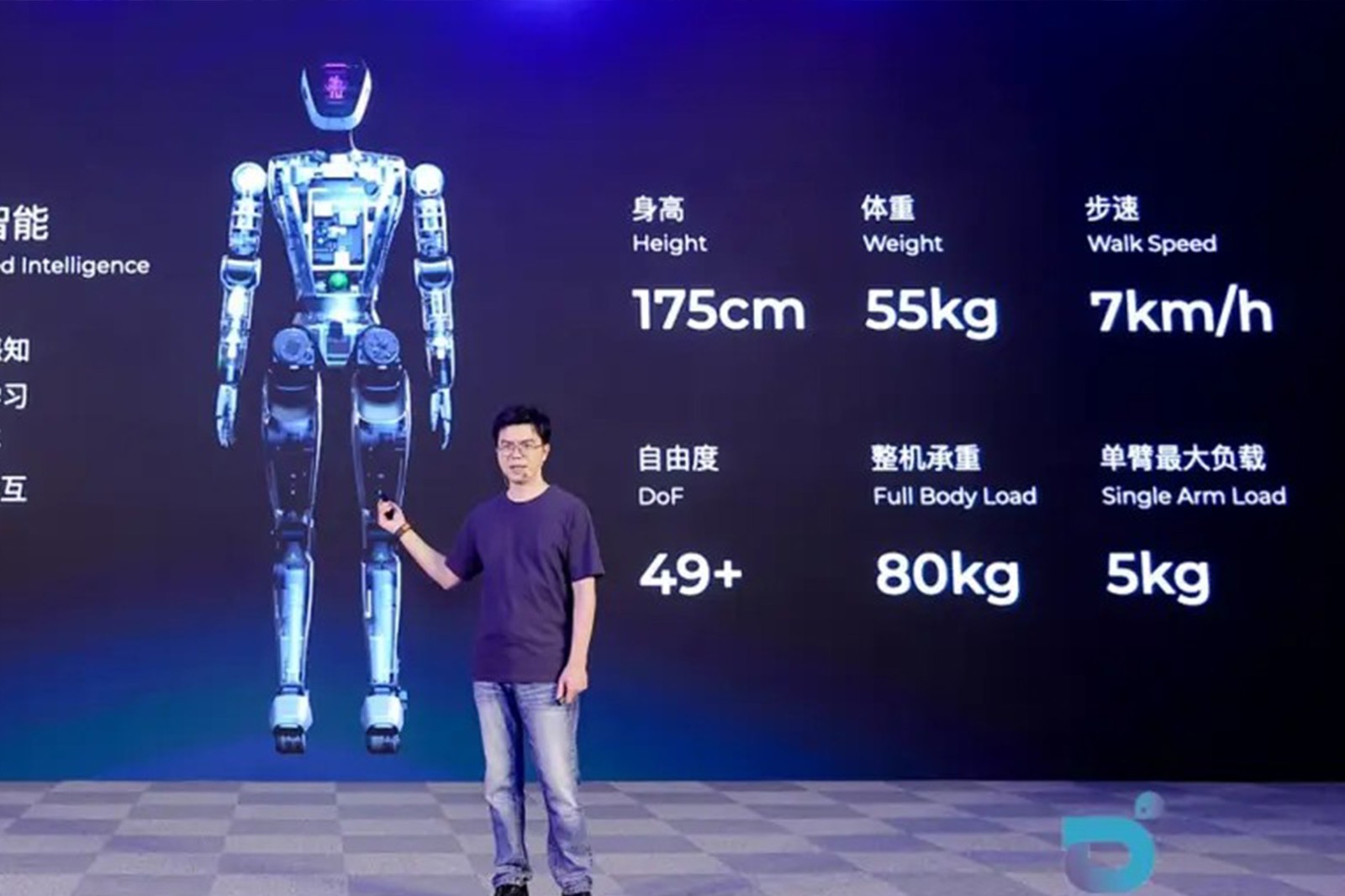 係列解讀 | 行業首次，具身智能有了類似自動駕駛的演進路線