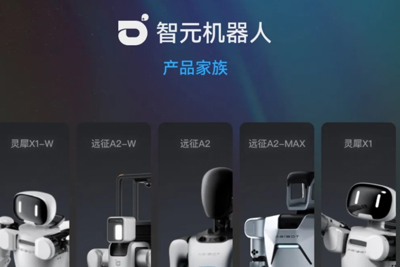 一圖讀懂 丨 LEwin樂玩機器人銷售策略